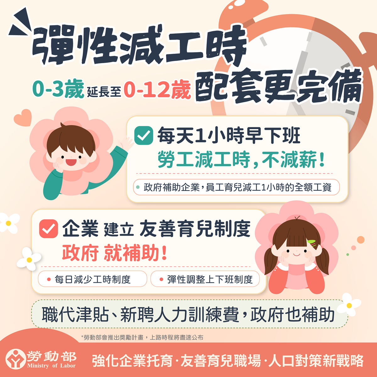 附圖_彈性減少工時-配套更完備